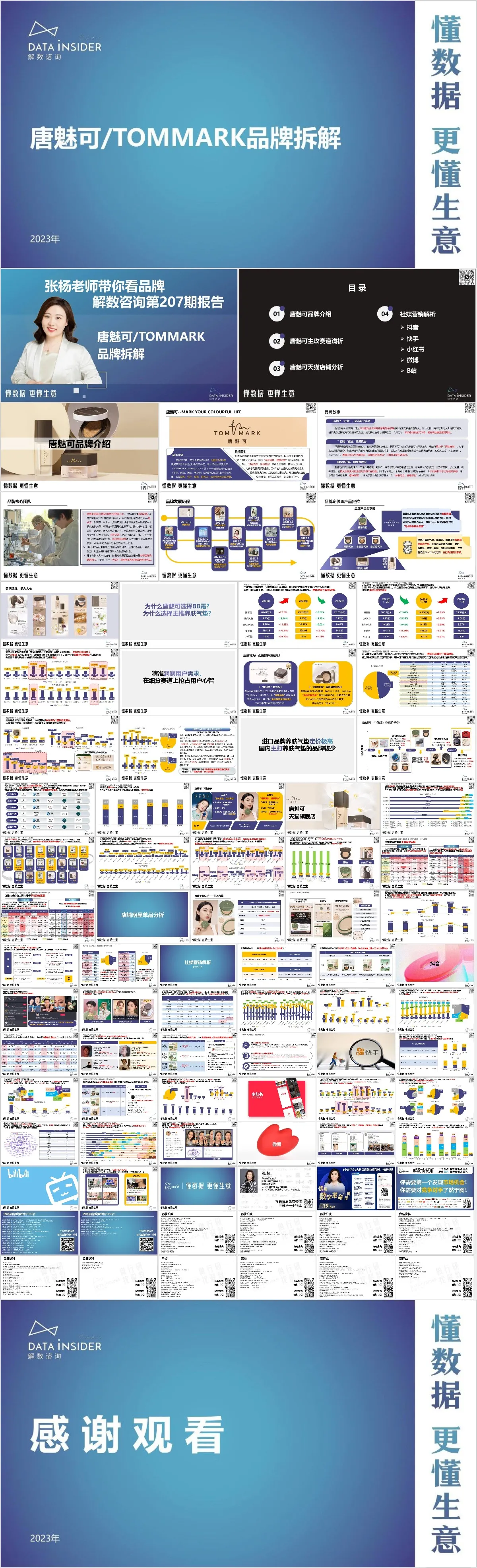 2023年唐魅可TOMMARK品牌拆解分析商务演示PPT模板 - 模板内页详情长图