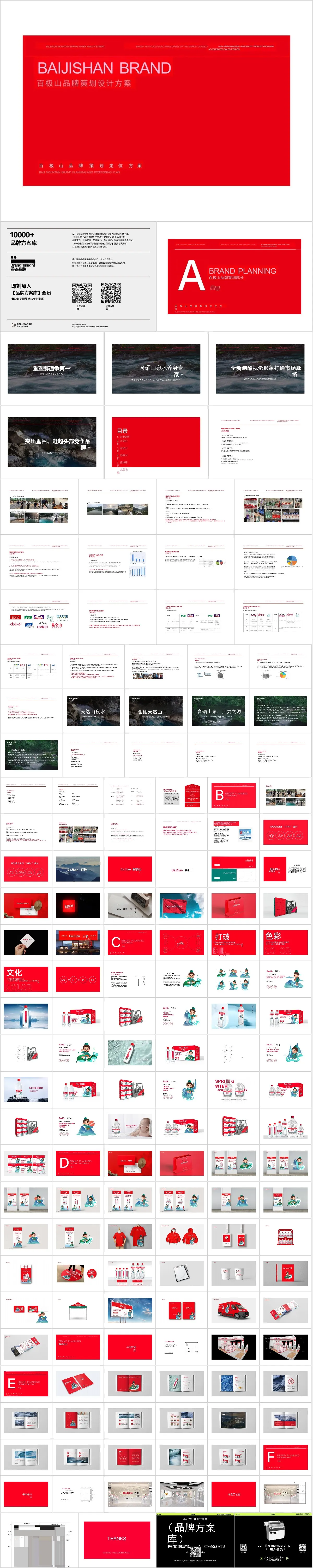 百极山品牌策划设计方案品牌定位演示PPT模板 - 模板内页详情长图