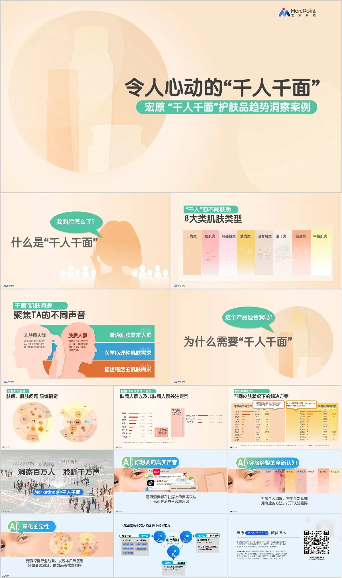 宏原千人千面护肤品趋势洞察案例分享PPT模板 - 模板内页详情长图
