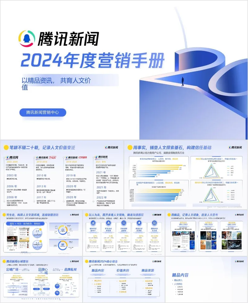 腾讯新闻年度营销手册品牌营销推广方案PPT模板 - 封面预览
