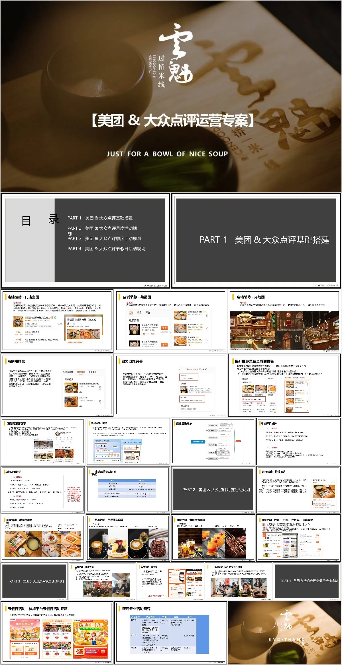 云魁过桥米线美团大众点评运营专案营销策划PPT模板 - 模板内页详情长图
