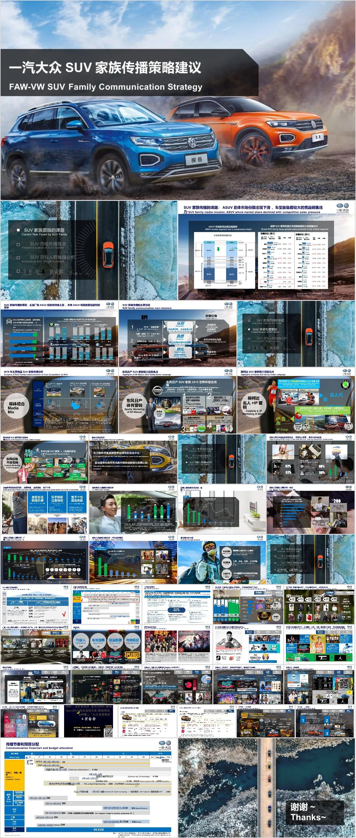 一汽大众SUV家族传播策略建议营销策划推广PPT模板 - 模板内页详情长图