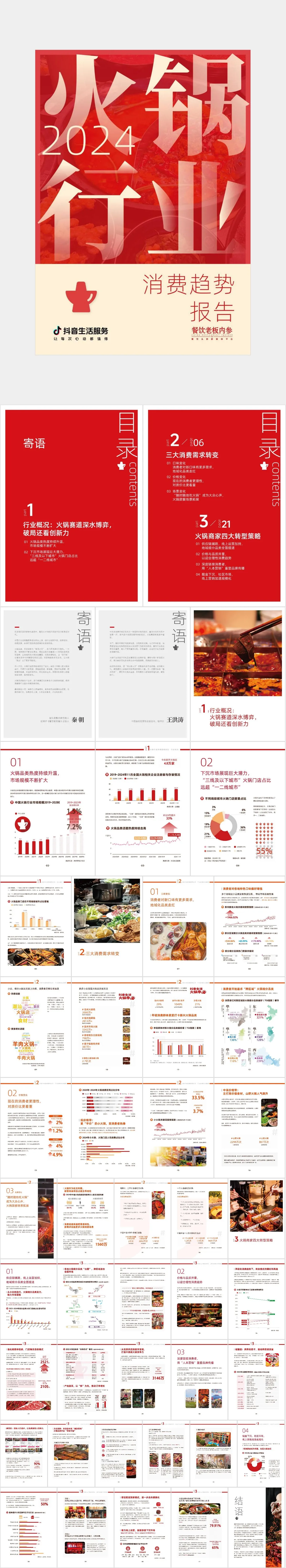 2024火锅行业消费趋势分析报告PPT模板 - 模板内页详情长图
