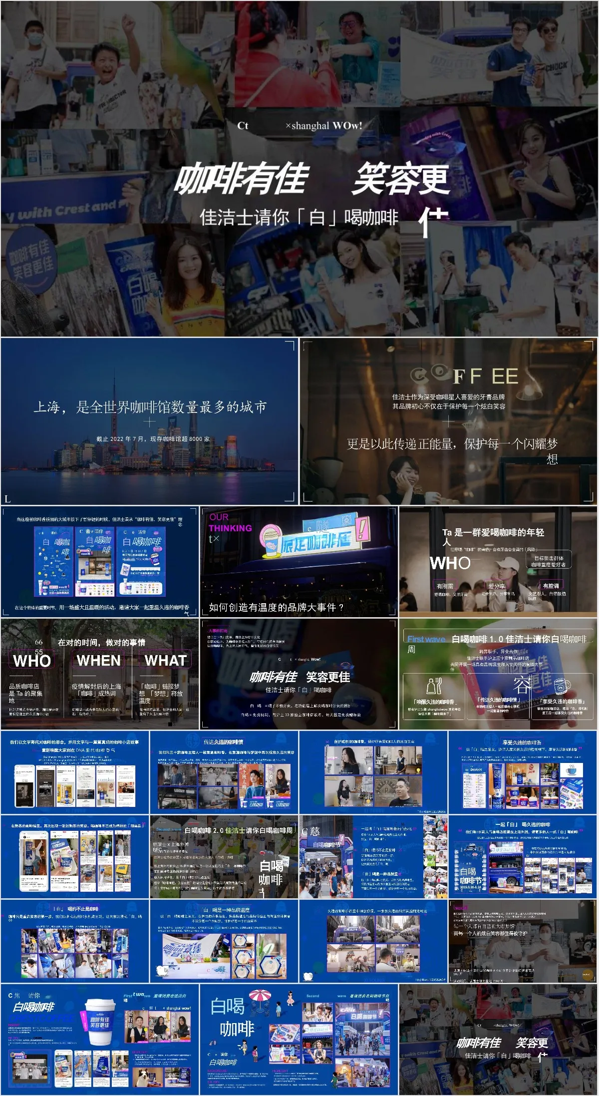 佳洁士咖啡主题线下营销活动策划推广PPT模板 - 模板内页详情长图