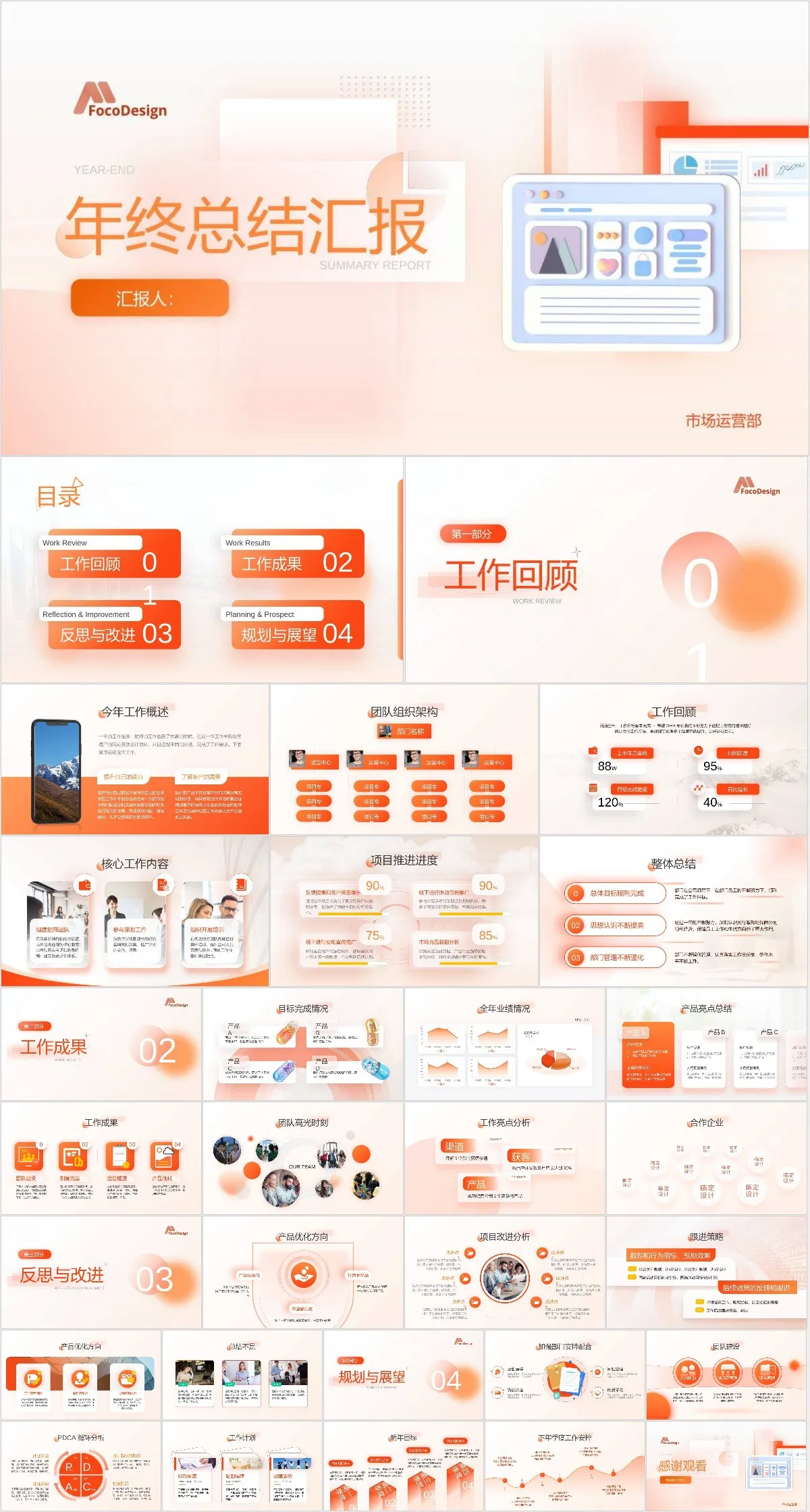 暖橙渐变毛玻璃风年终总结汇报通用PPT模板 - 模板内页详情长图