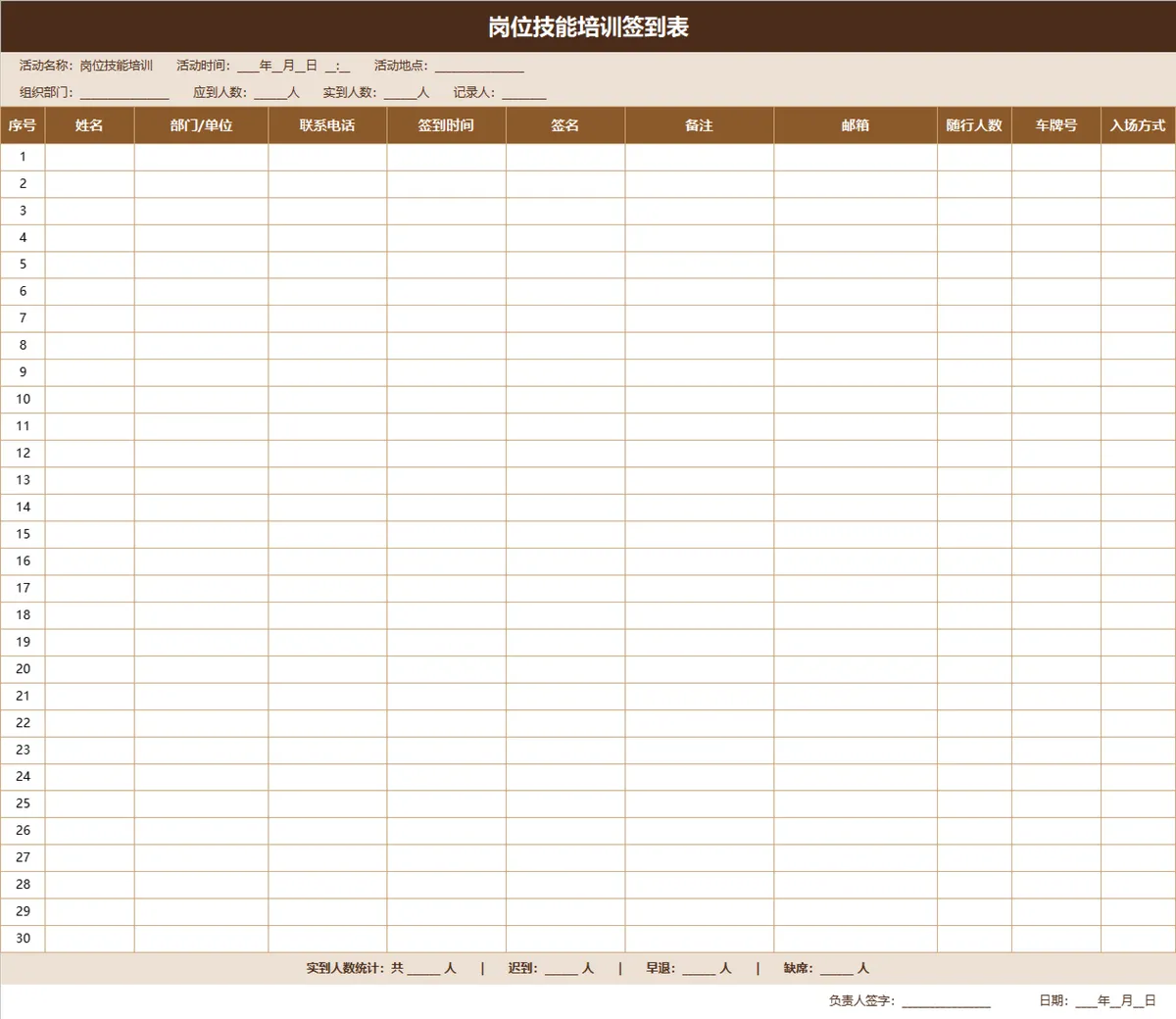 岗位技能培训签到登记Excel表格 - 第1页