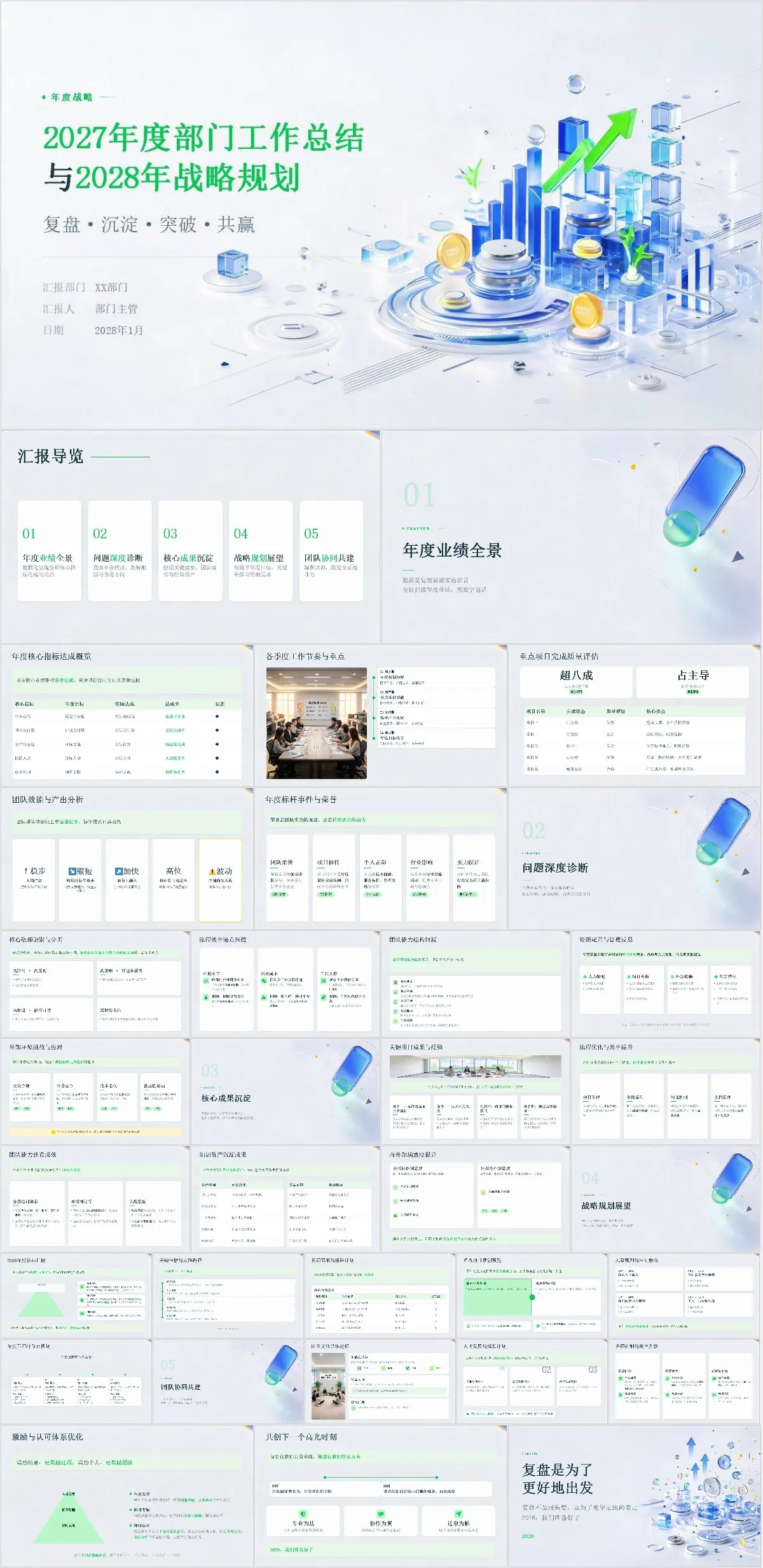 年度部门工作总结与次年战略规划汇报PPT模板 - 模板内页详情长图