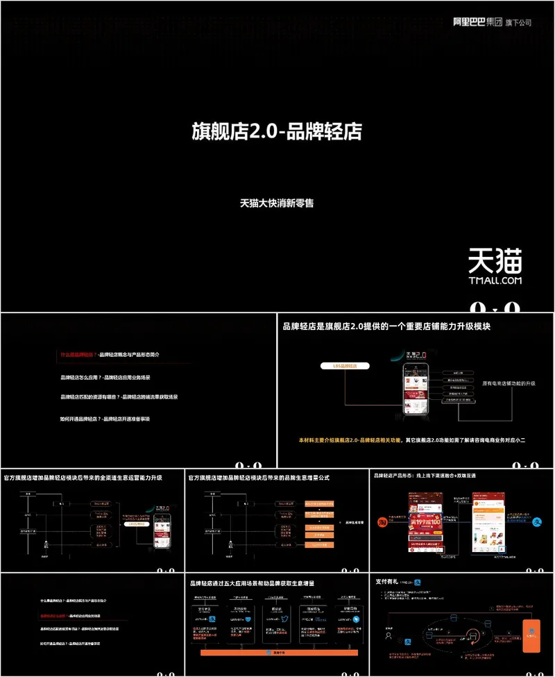 天猫大快消新零售旗舰店2.0品牌轻店营销活动PPT模板 - 封面预览