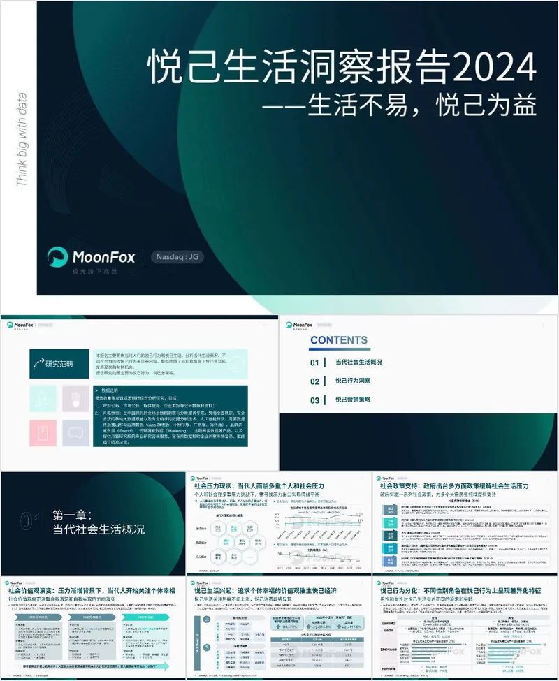 2024悦己生活洞察报告主题演示PPT模板 - 封面预览