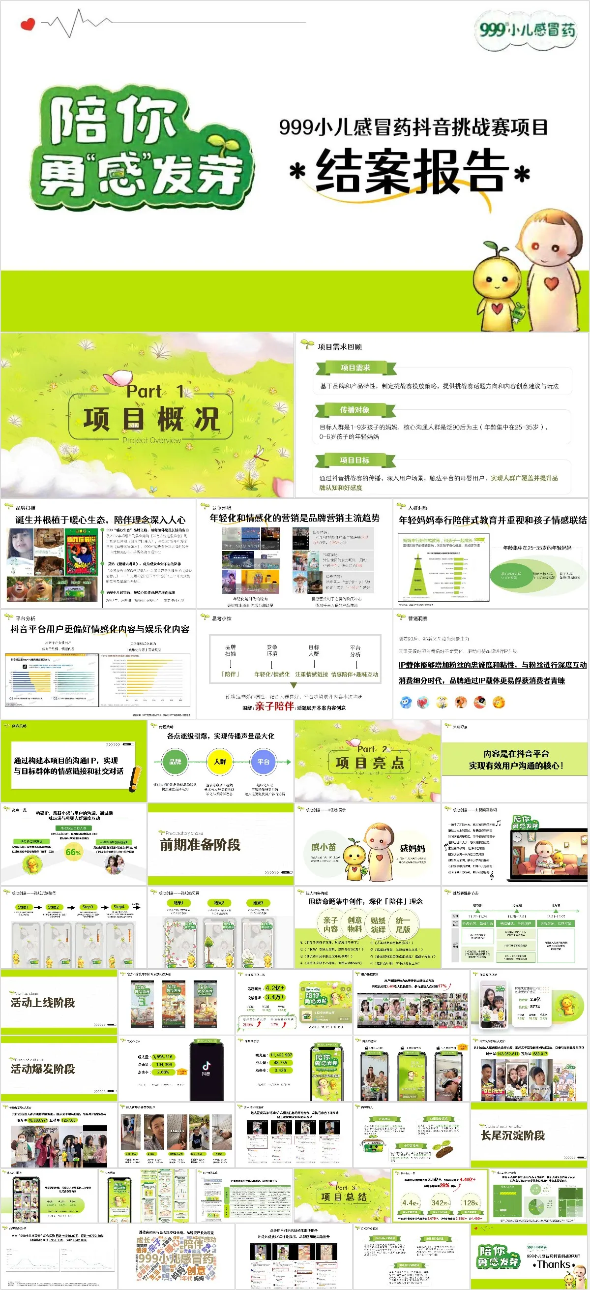 999小儿感冒药抖音挑战赛项目结案报告PPT模板 - 模板内页详情长图