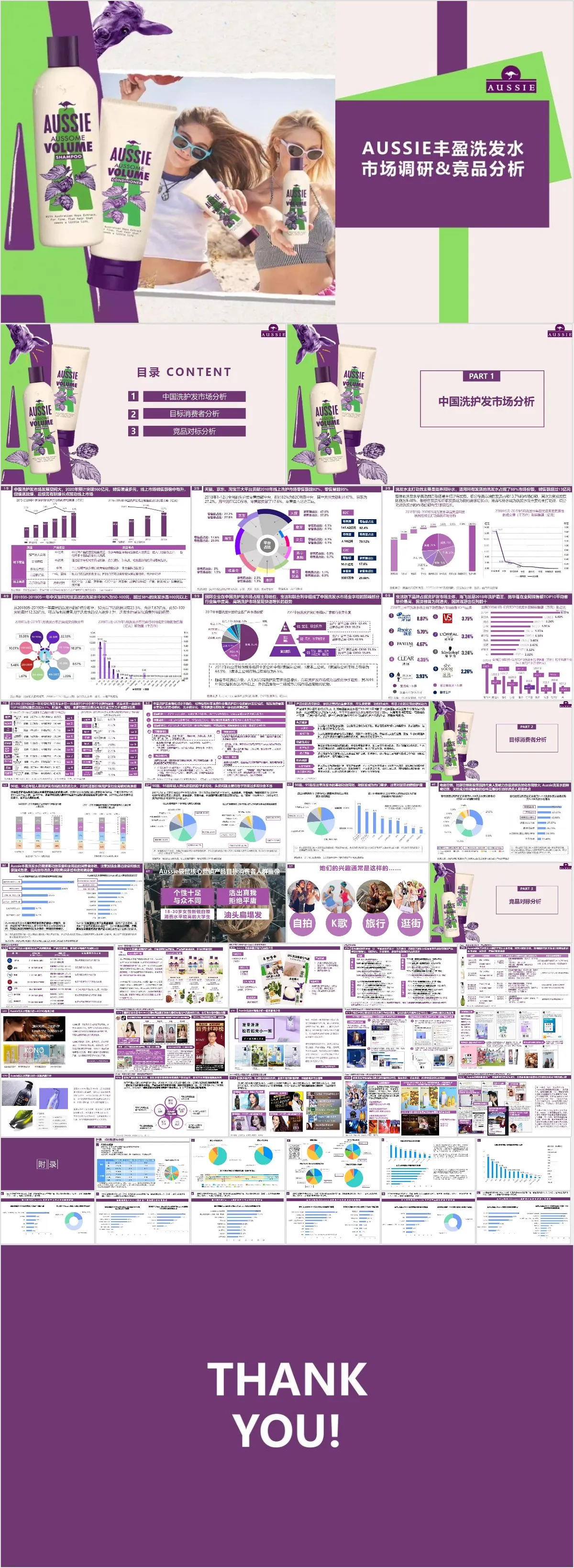 AUSSIE丰盈洗发水市场调研与竞品分析演示PPT模板 - 模板内页详情长图