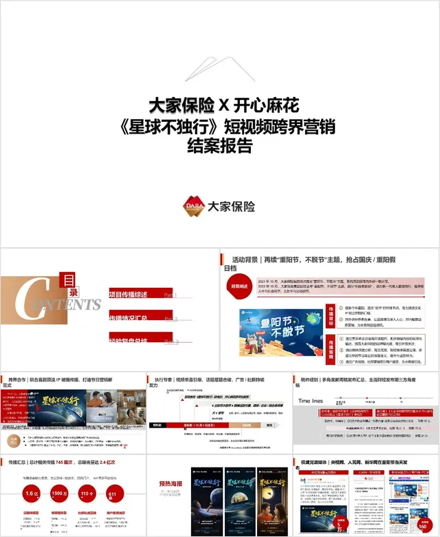 大家保险X开心麻花星球不独行短视频跨界营销结案报告PPT模板 - 封面预览