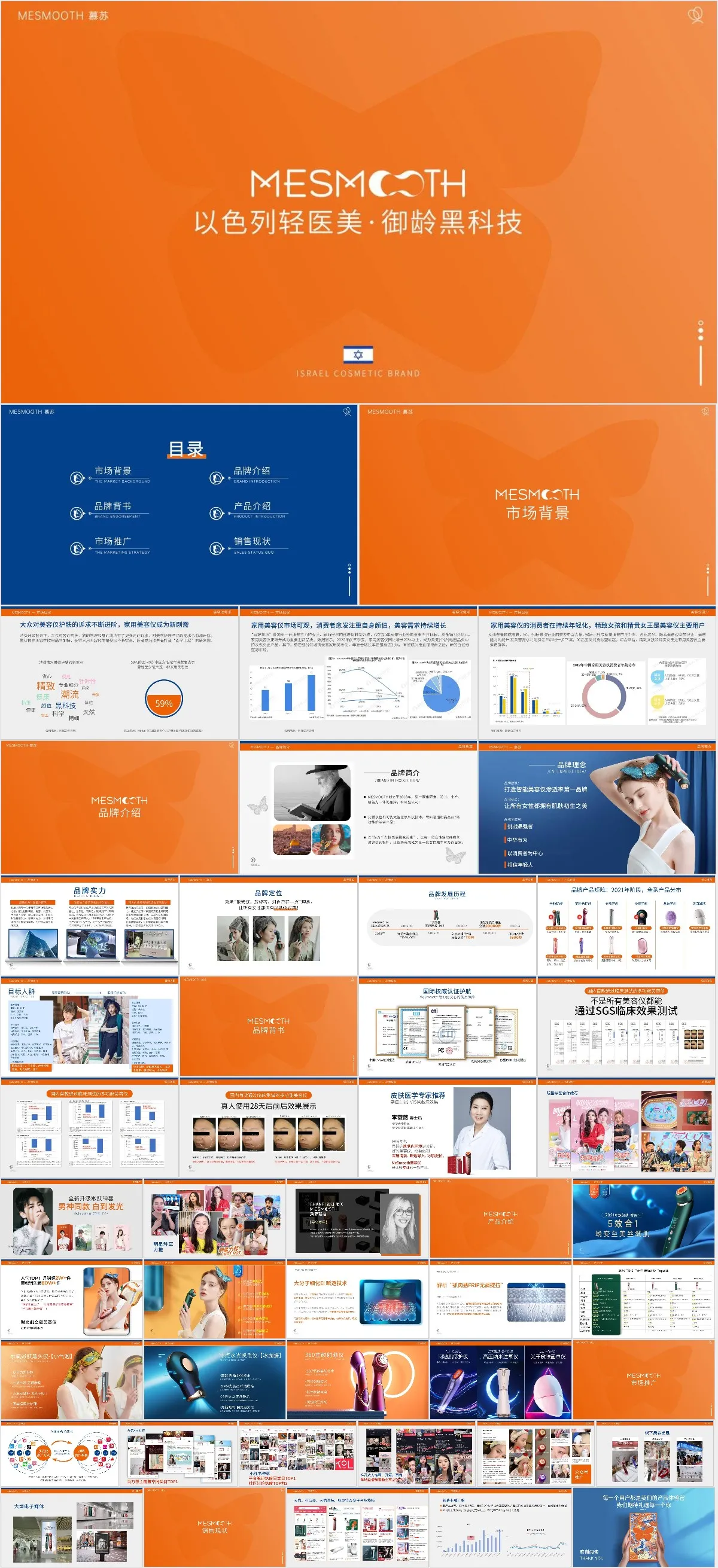 MESMOOTH慕苏以色列轻医美御龄黑科技产品介绍PPT模板 - 模板内页详情长图