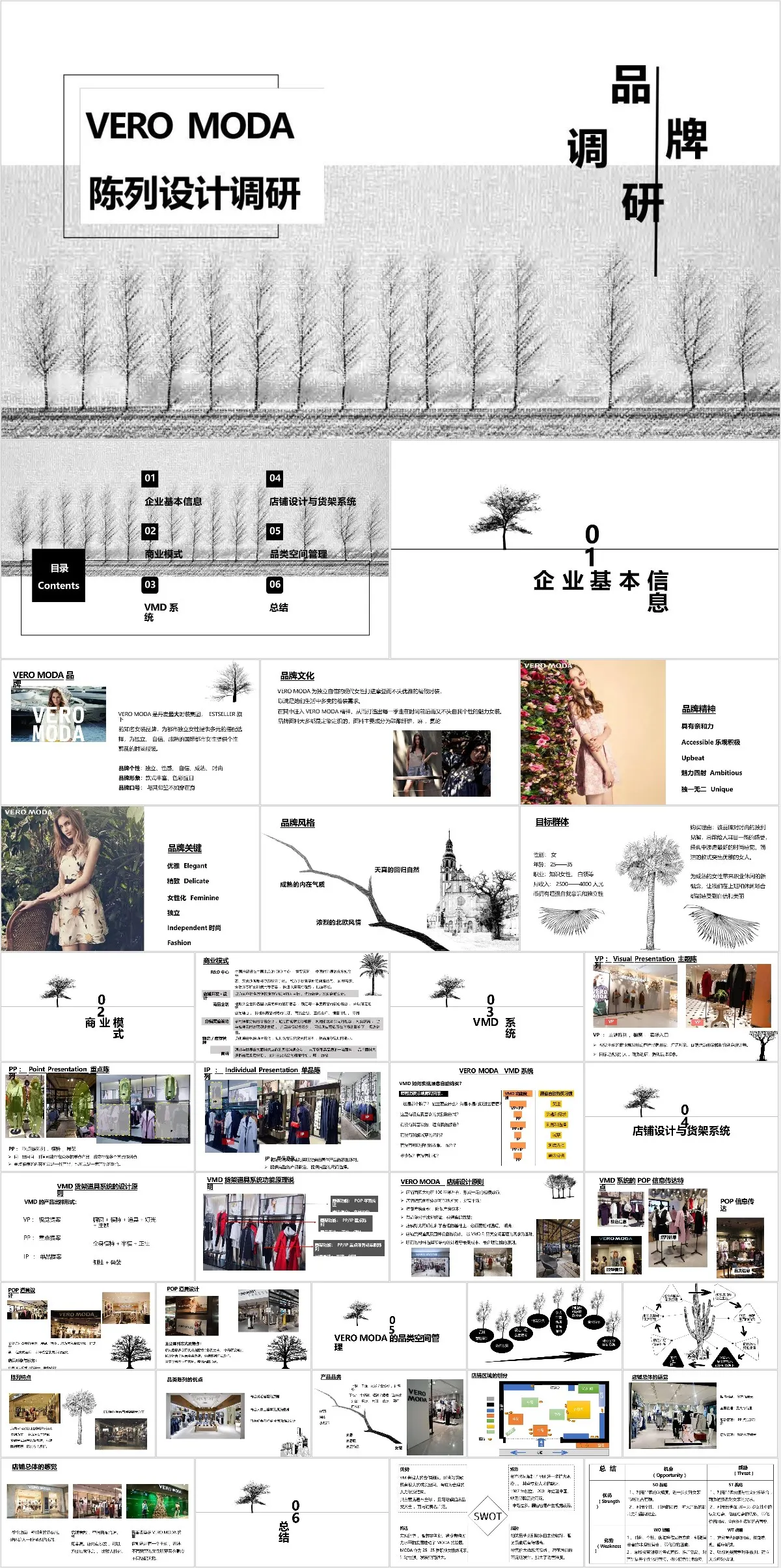 VERO MODA品牌陈列设计调研汇报PPT模板 - 模板内页详情长图