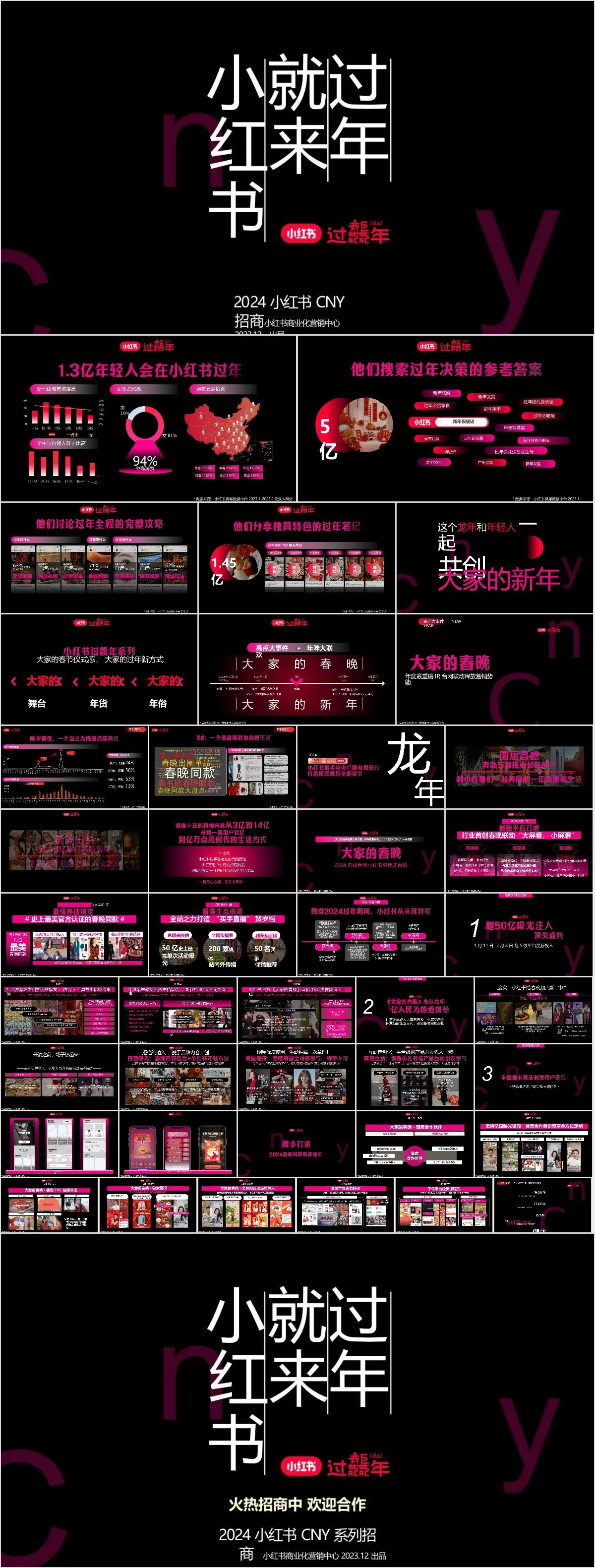 2024小红书CNY过年就来小红书营销招商活动策划PPT模板 - 模板内页详情长图