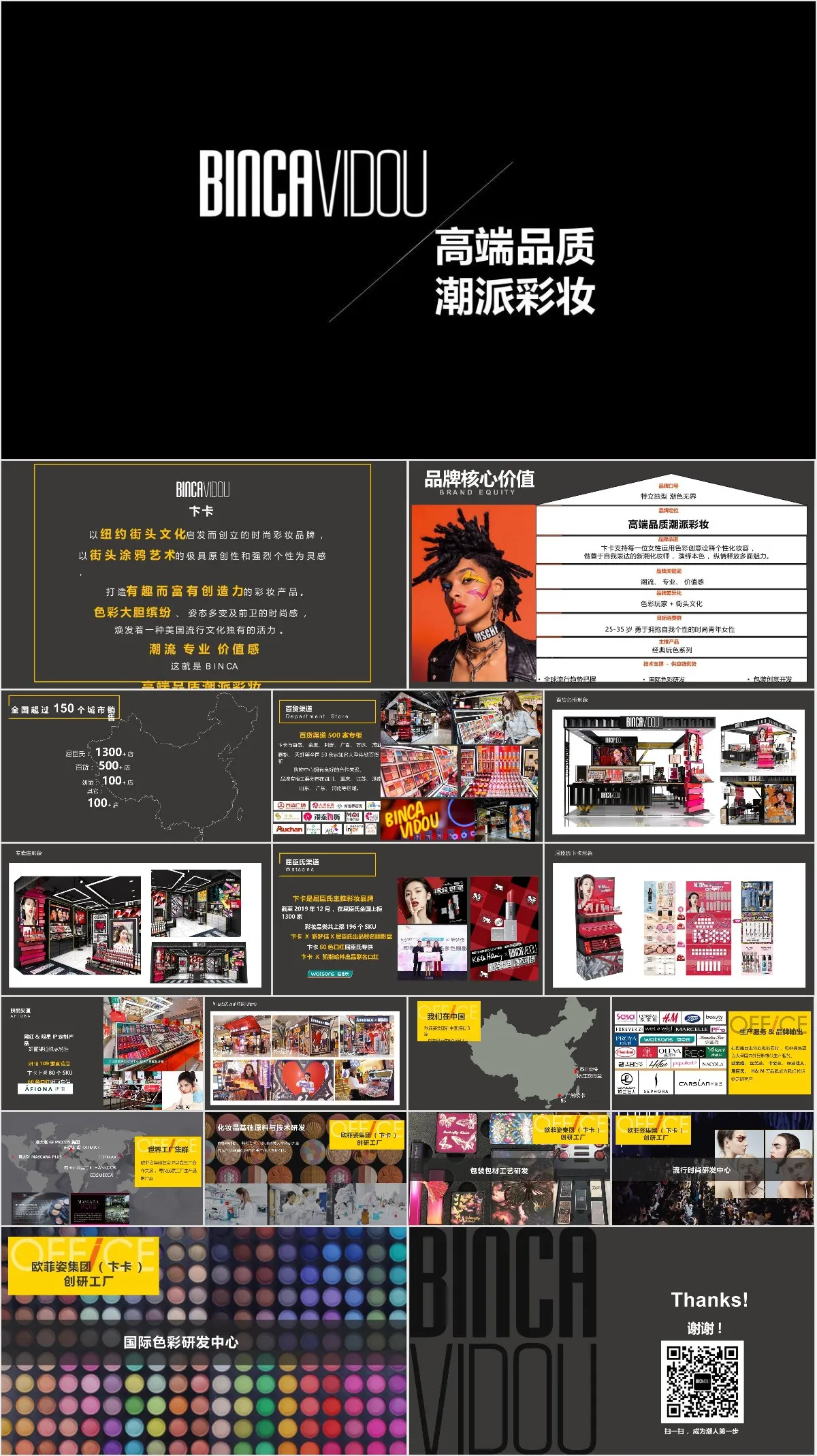 高端品质潮派彩妆品牌产品介绍宣传PPT模板 - 模板内页详情长图