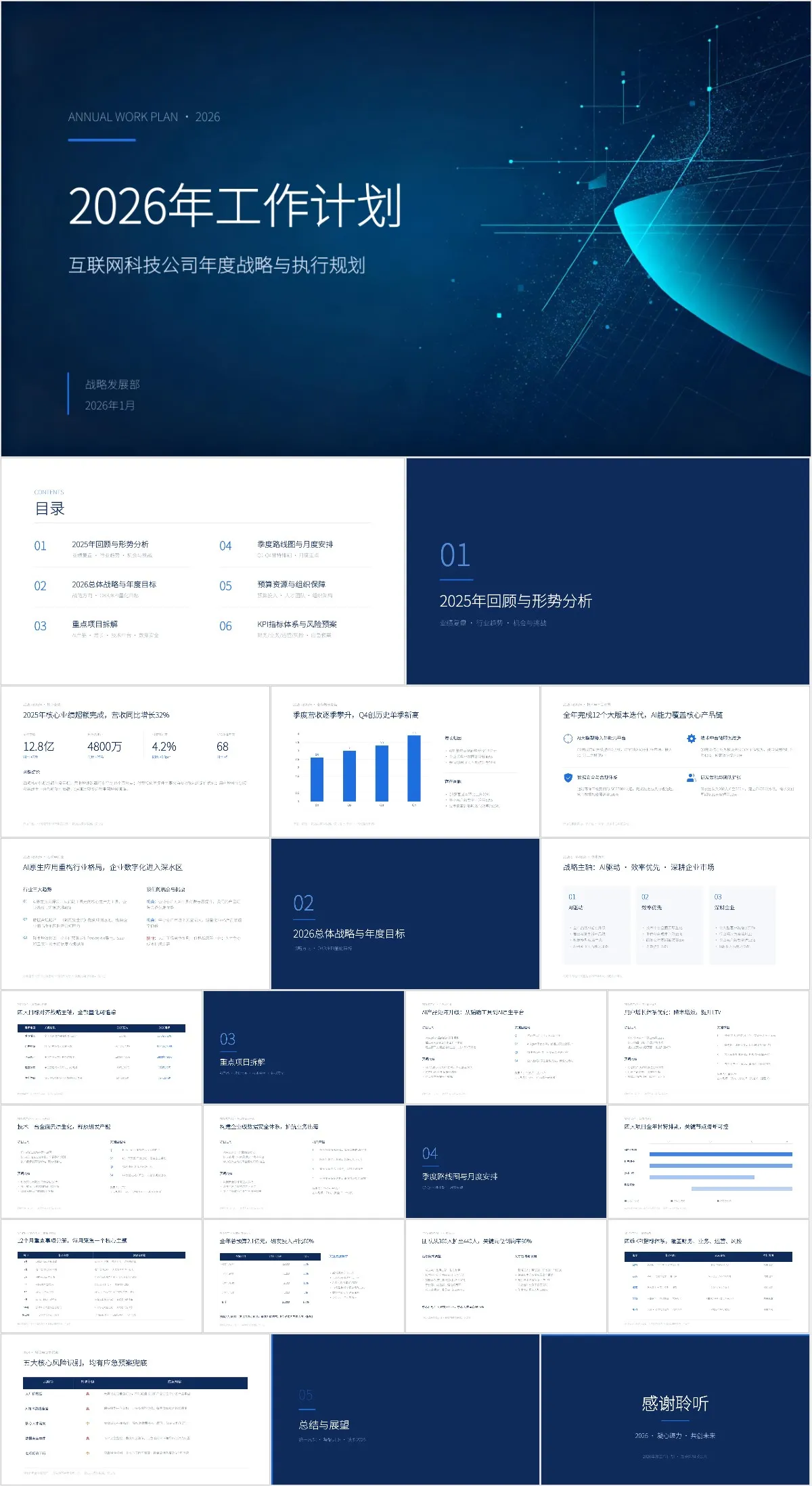 互联网科技公司年度战略与执行规划2026年工作计划PPT模板 - 模板内页详情长图