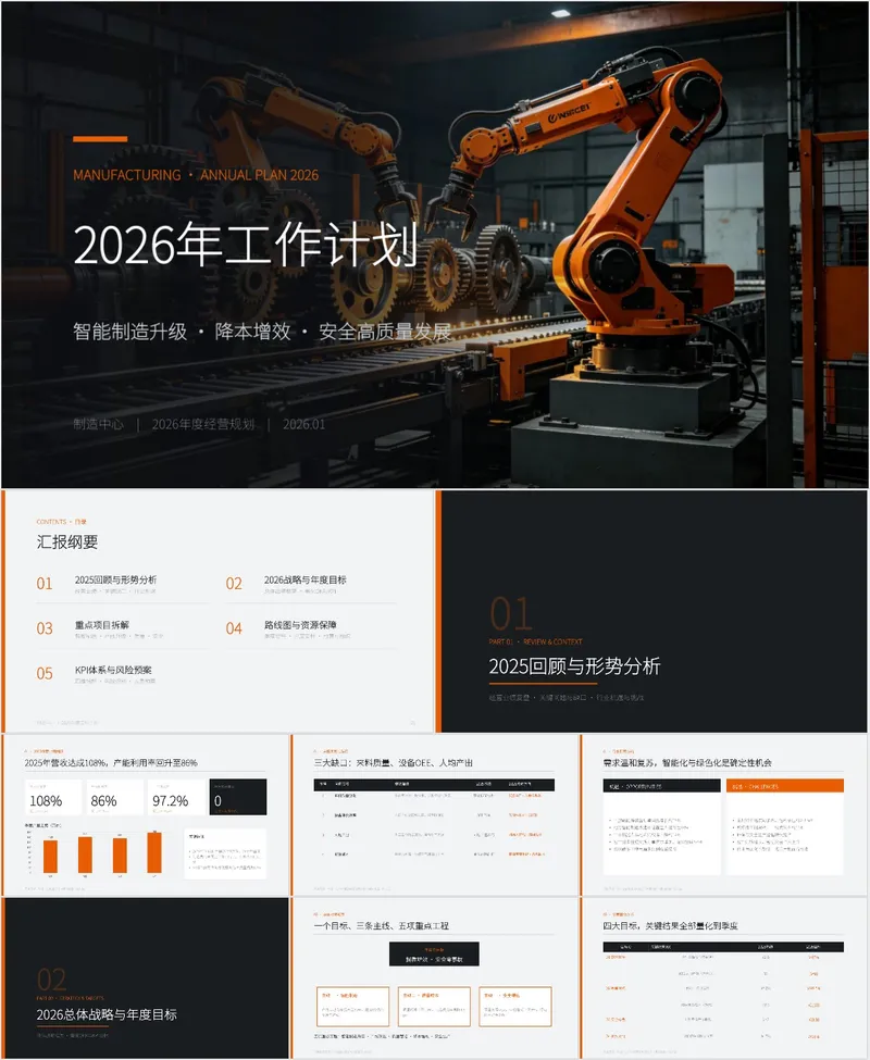 智能制造升级降本增效安全高质量发展2026年工作计划PPT模板 - 封面预览