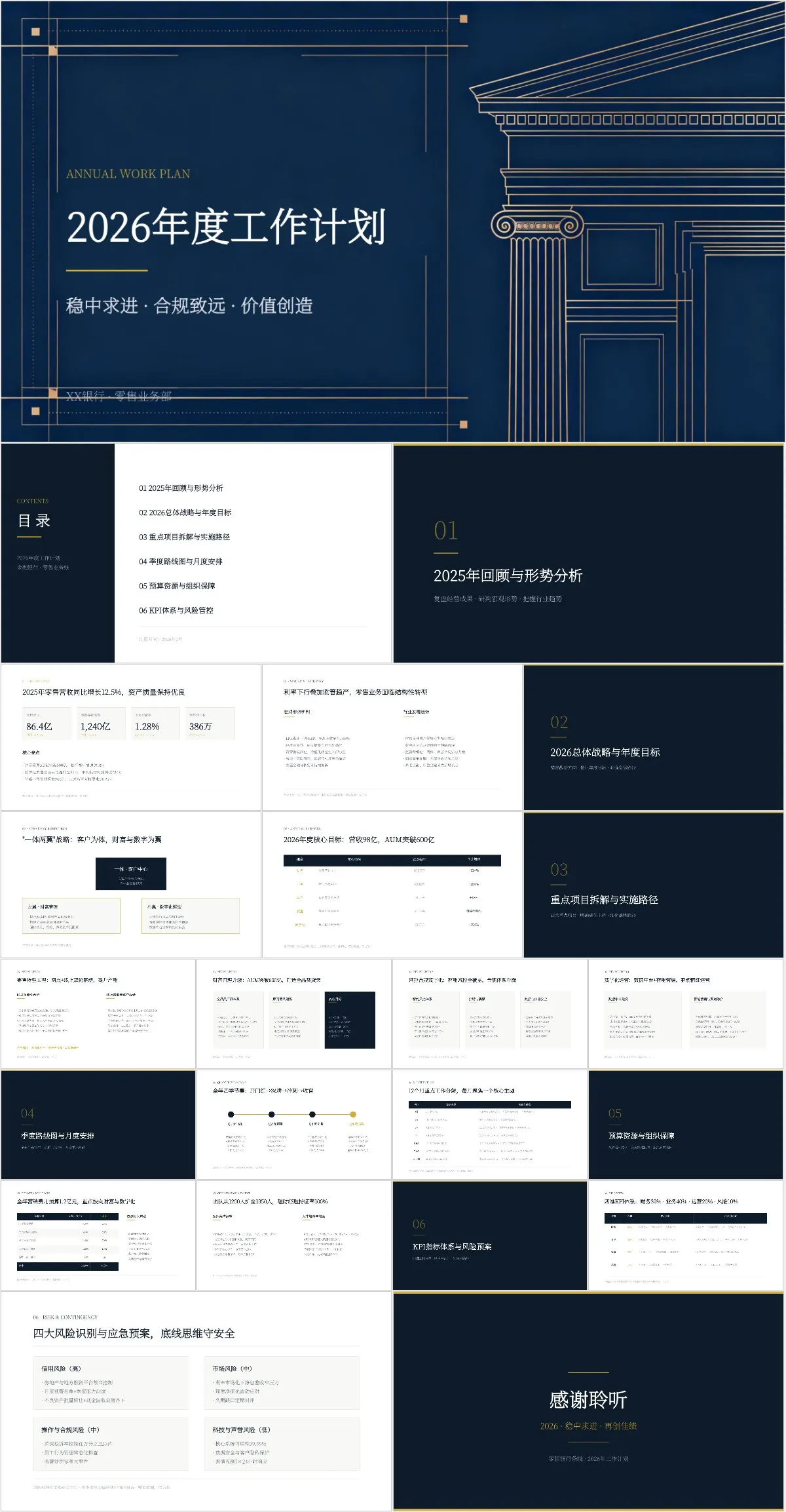 银行零售业务部年度工作计划汇报PPT模板 - 模板内页详情长图