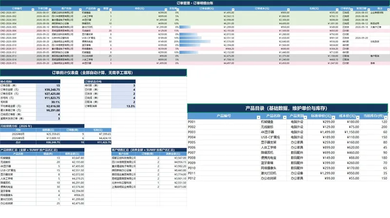 全自动订单管理明细台账Excel表格,含统计仪表盘产品客户目录 - 封面预览