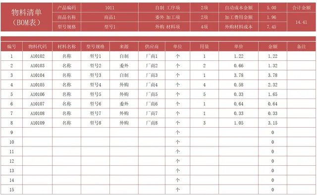 生产制造产品物料清单BOM成本核算管理Excel表格 - 封面预览