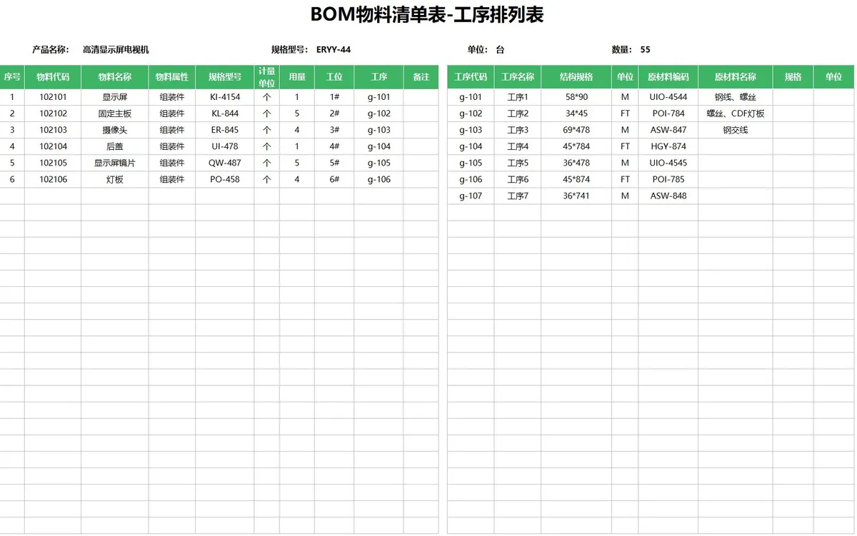 BOM物料清单表工序排列Excel表格 生产制造物料工序统计管理模板 - 第1页