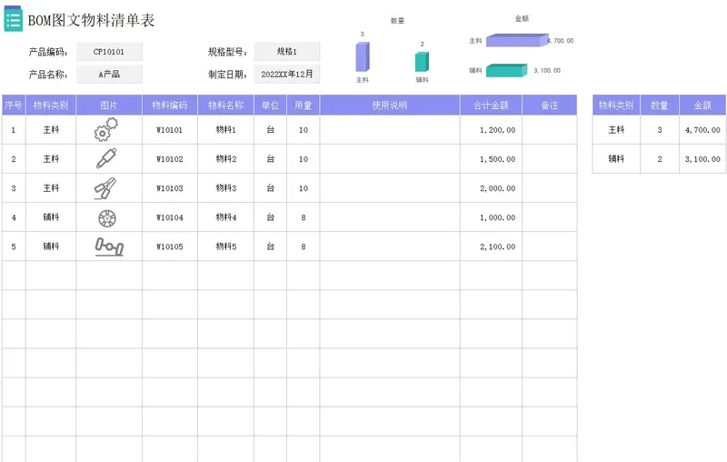 BOM图文物料清单表Excel表格 产品生产物料统计核算管理模板 - 封面预览