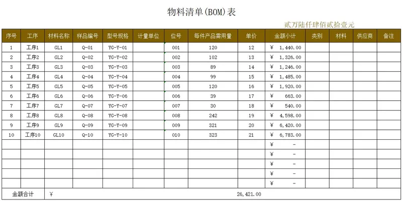 生产制造物料清单BOM统计核算Excel表格 - 封面预览
