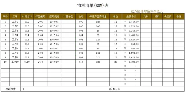 生产制造物料清单BOM统计核算Excel表格 - 封面预览