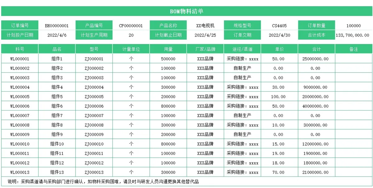 生产订单BOM物料清单Excel表格 产品生产物料成本统计管理模板 - 第1页