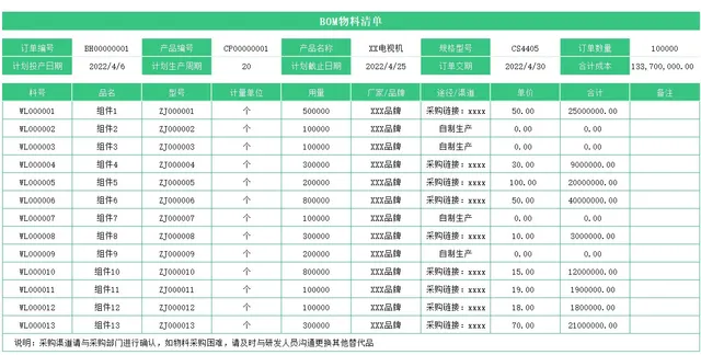 生产订单BOM物料清单Excel表格 产品生产物料成本统计管理模板 - 封面预览