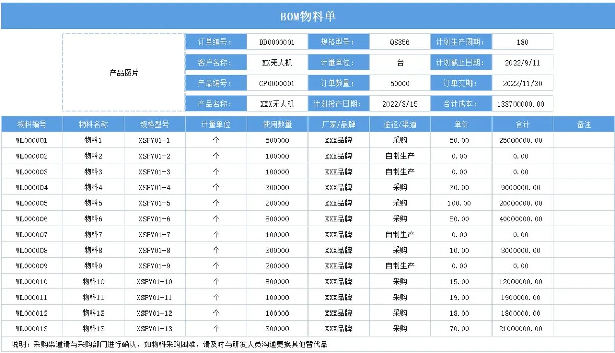 无人机生产BOM物料单Excel表格 含订单信息物料明细成本核算统计模板 - 第1页